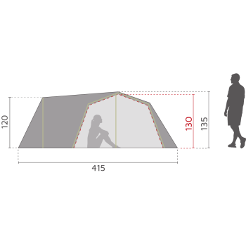 McKinley VEGA 40.4 SW, šator, plava