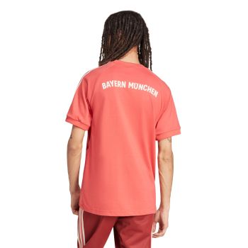 Cijene u adidas outletu 2025